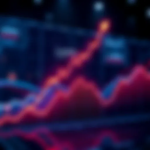 A chart showing a steep upward trend indicating significant growth potential