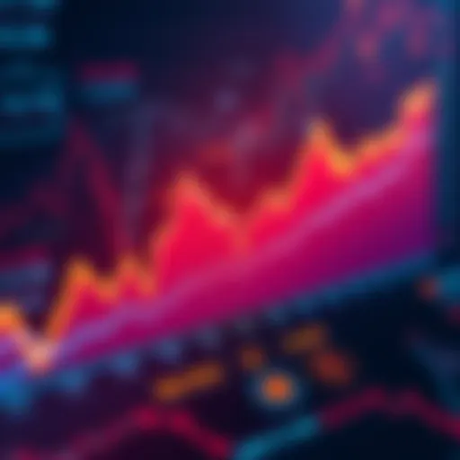 A line graph showing hash rate alongside cryptocurrency price movements, illustrating their correlation during market dips.
