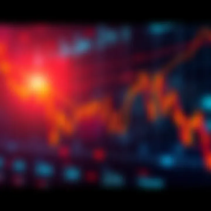 hUSDC Market Trends A graph showing fluctuating trends of hUSDC in the market, illustrating investor reactions to market changes.