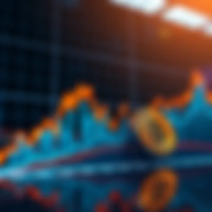 Graph showing price trends of IBIT and Bitcoin side by side