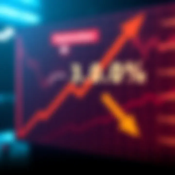 Inflation Rate Drop Graph showing a decrease in inflation rate to 3.0% for September, with an arrow pointing downwards.