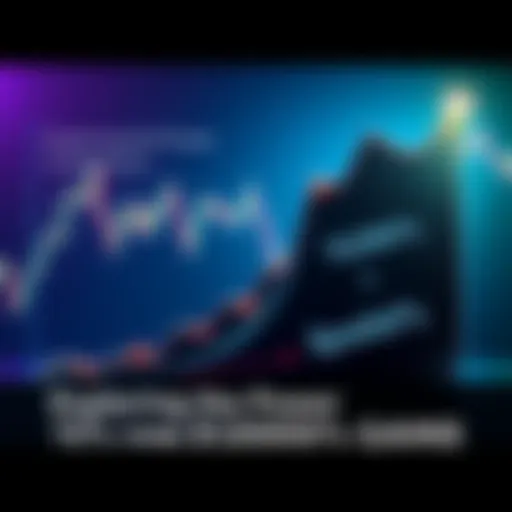 A visual representation showing two graphs: one depicting steady 10% growth over time and the other showing a steep rise representing 10,000% growth.