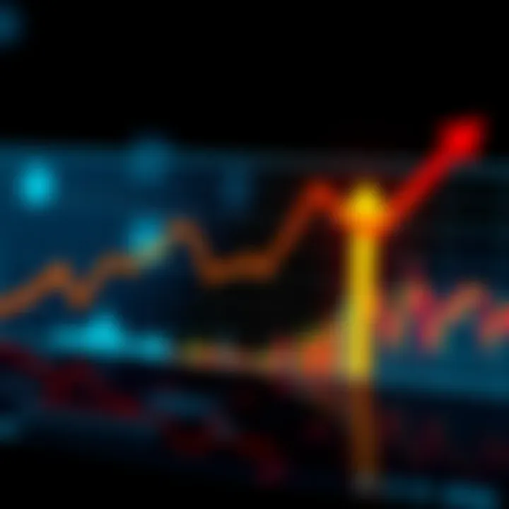 A visual representation showing the ups and downs of an investment portfolio over a short period, with graphs and arrows indicating key movements.