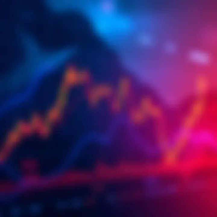 A detailed chart showing Jasmy's price trends with key indicators and resistance levels marked.