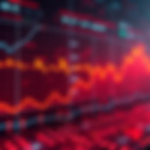 Graph showing Kaspa's price surge and smart contracts growth