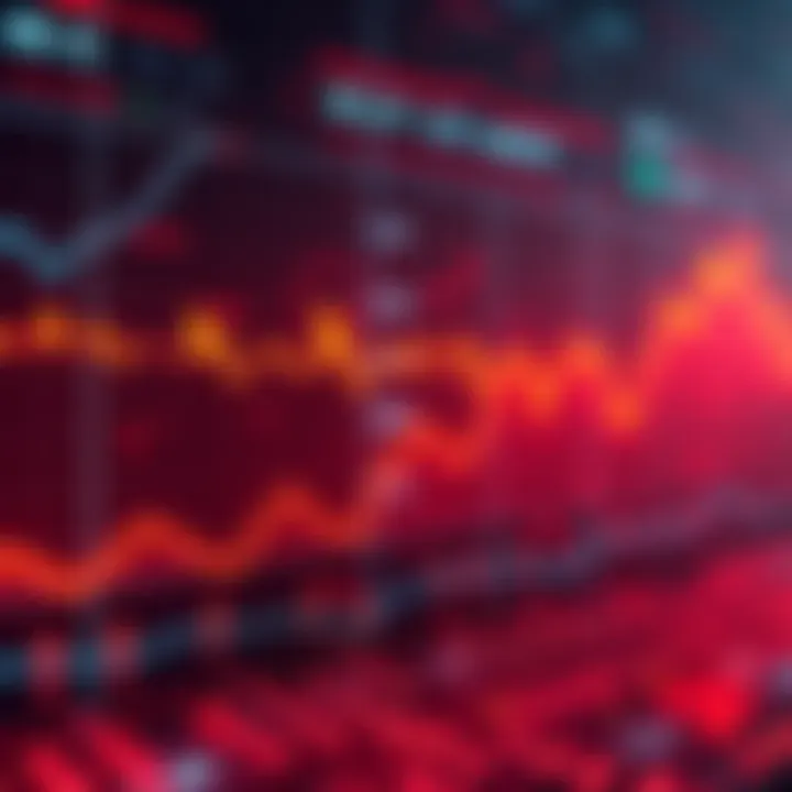 Graph showing Kaspa's price surge and smart contracts growth