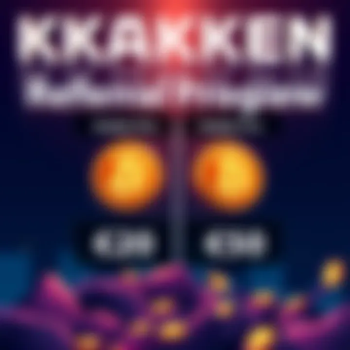 Illustration showing two different amounts of Bitcoin rewards for Kraken and Kraken Pro referral programs, highlighting the €20 and €50 differences.