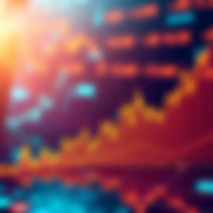 A graph depicting a logarithmic uptrend with ascending lines and market indicators
