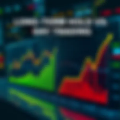 Two graphs showing the growth of investments over time, one for long-term holding and one for day trading, illustrating potential returns and risks.