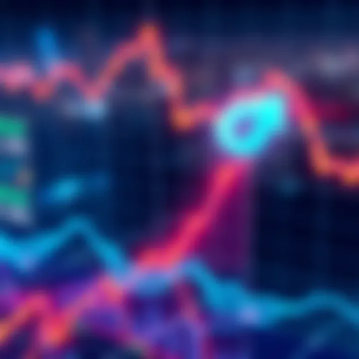 Graph showing upward trend with Loopring logo and symbols of optimism like upward arrows