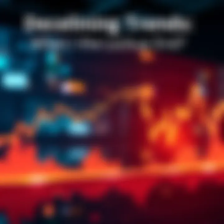 Market Decline Chart A line chart showing a downward trend in the market with a focus on a 12-month lockup period.