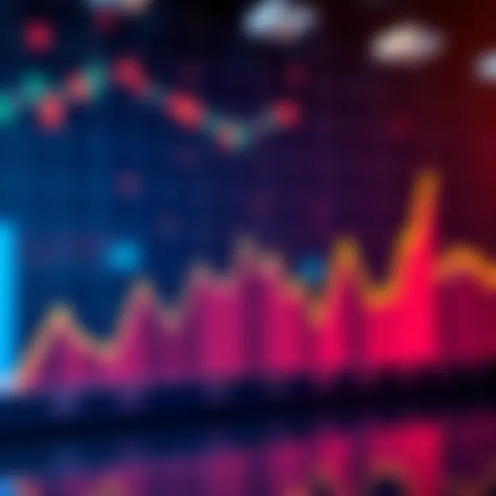 Graph of Market Trends A line graph showing significant shifts in market trends over four years, highlighting peaks and valleys.