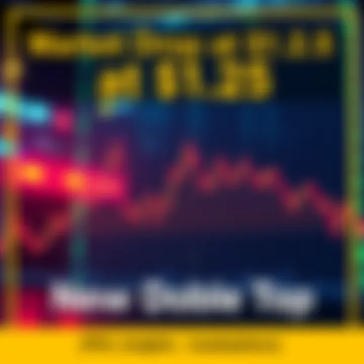 Graph showing a bearish pattern with a double top at the $0.25 price level, indicating recent price struggles and selling activity.