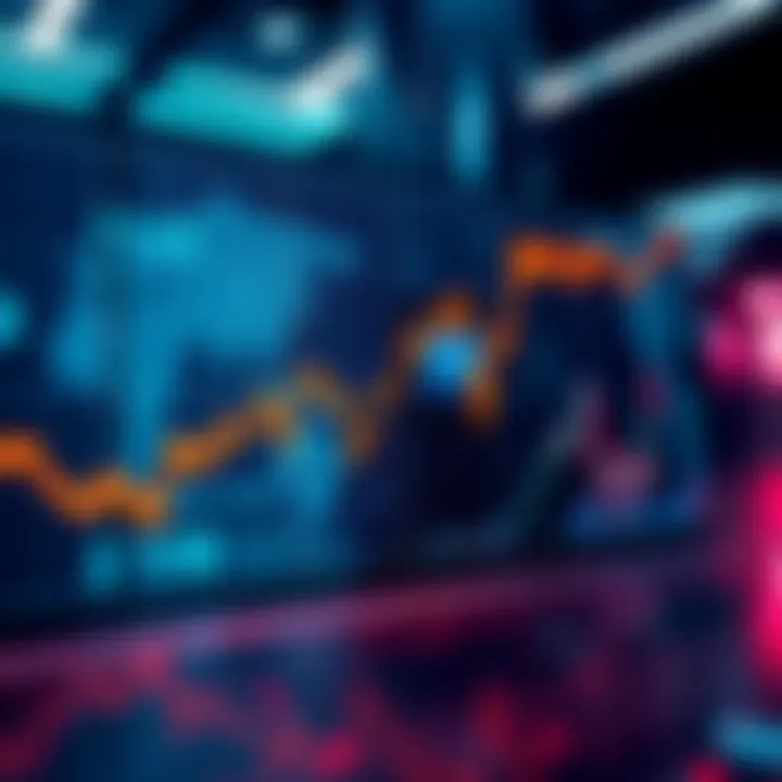 Graph showing market values changing from $0.19 to $1.90