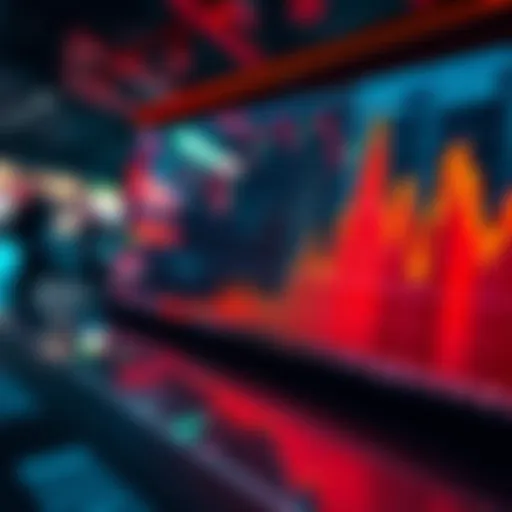 A graph showing market trends with a focus on price dips and buyer sentiment for 2025