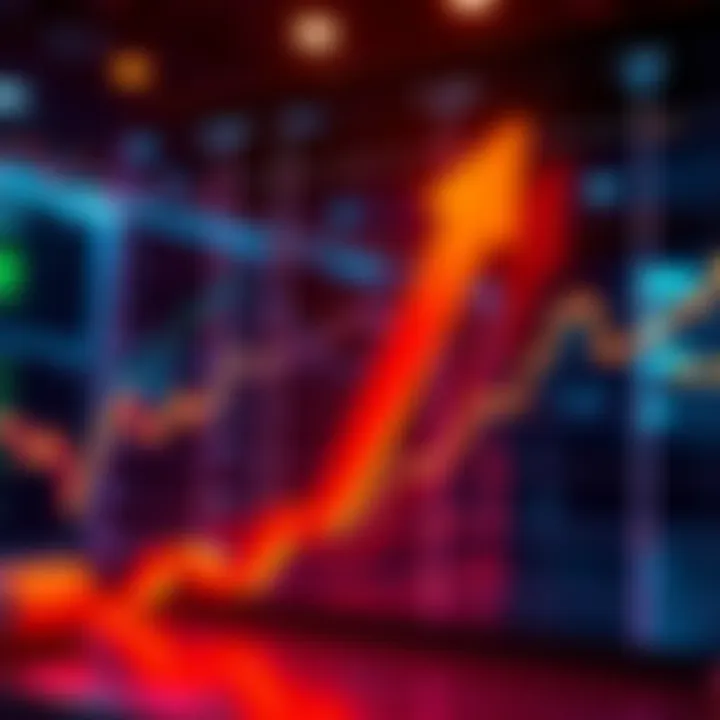 A graph showing market trends with an upward arrow indicating anticipation for recovery to the 0.4 level.