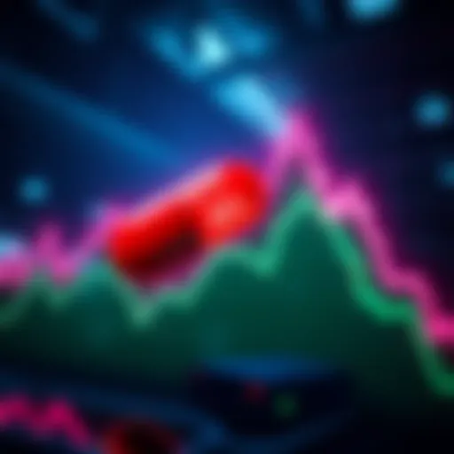 Graph showing potential price trends for market predictions, indicating a rise to $116K or a drop to $103K.
