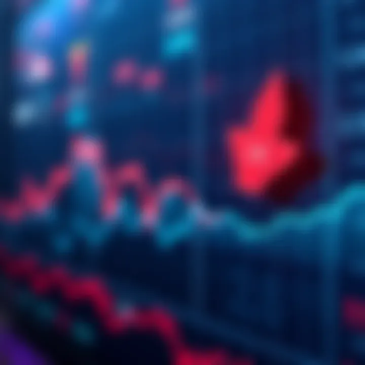 Graph showing market price trends with a downward arrow indicating potential dips below 2.8