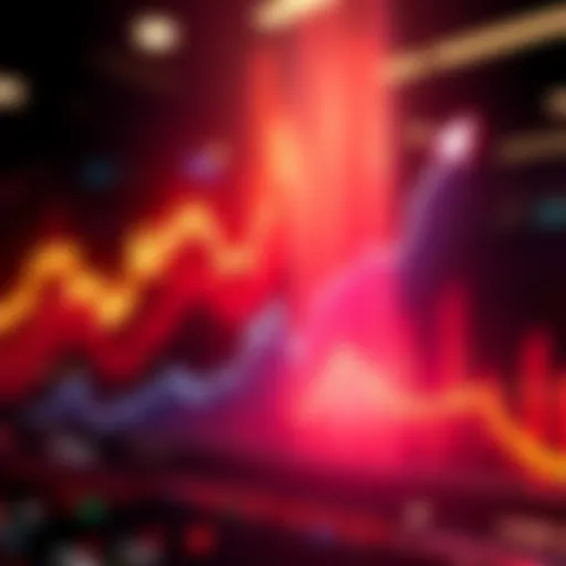 Graph showing sudden increase in market value from 0.20 to 0.22 with upward trend line