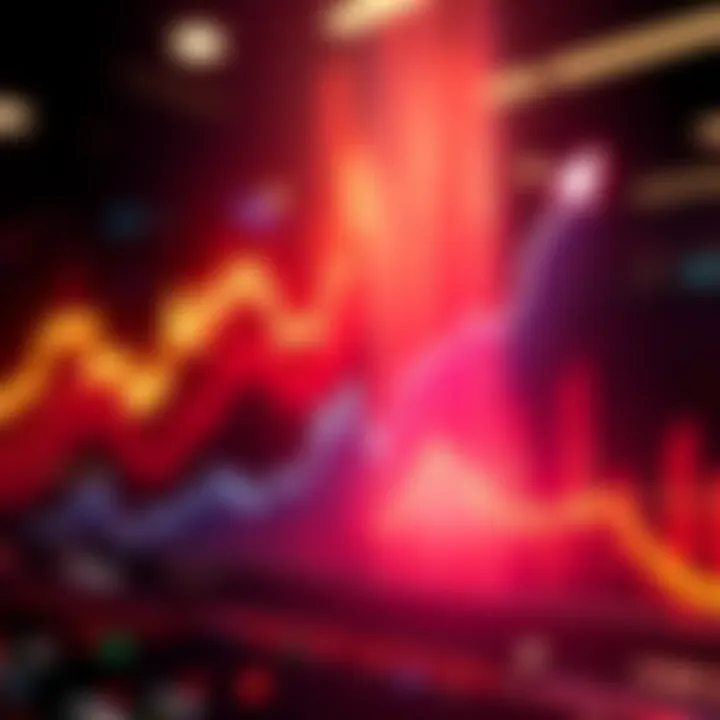 Market Prices Surge Graph showing sudden increase in market value from 0.20 to 0.22 with upward trend line