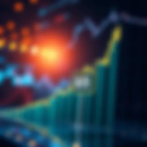 Chart showing upward trends in a financial market with a $5 target highlighted