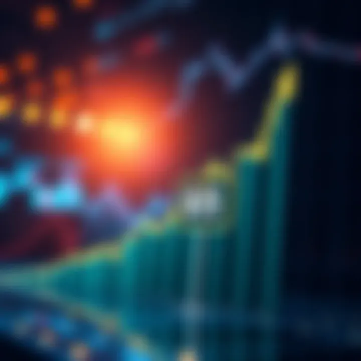 Chart showing upward trends in a financial market with a $5 target highlighted