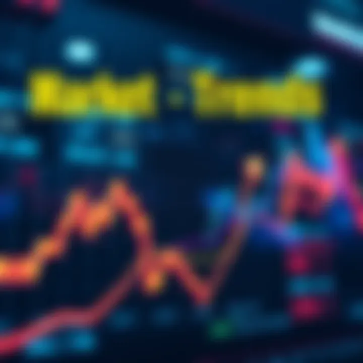 A graph showing market fluctuations highlighting a dip before a rise, with arrows indicating movement