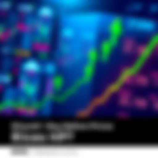 A chart showing rising prices and investor activity with green upward arrows and a graph line trending upward.