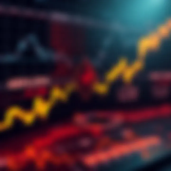 A graph showing Monero's price rising with positive trends, indicating a recovery in the cryptocurrency market.