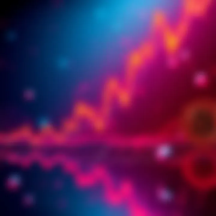 A chart showing the dropping correlation between NEXO and BTC below 0.5, indicating market shifts.