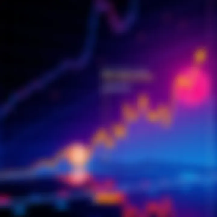 Graph showing upward trend in cryptocurrency prices with Pi Cycle Top Indicator marked. A potential rise to $180,000 is highlighted.