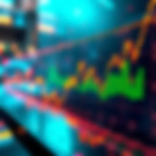 Graph showing price trends of POL cryptocurrency over time with key fluctuations highlighted.