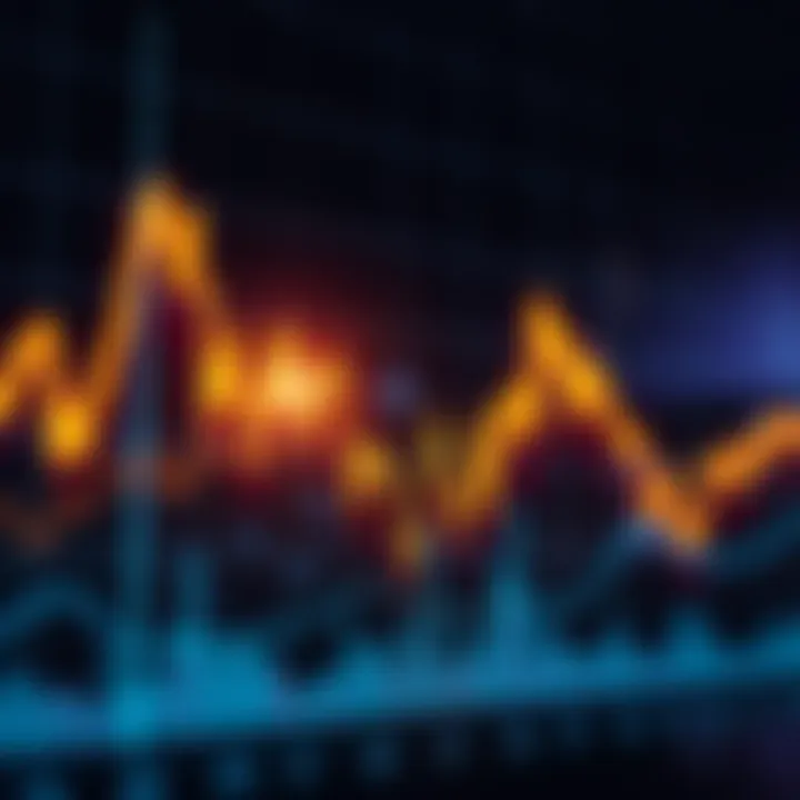 Price Surge Chart A chart showing a sharp price increase with rising trading volume over time.