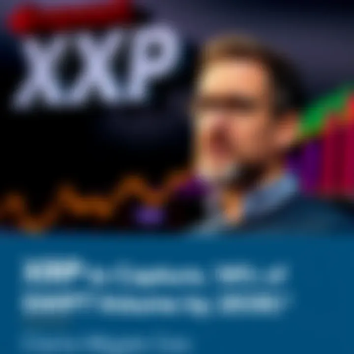Ripple CEO Brad Garlinghouse speaks about XRP's potential to capture SWIFT transaction volume, with a graph showing growth projections in the background