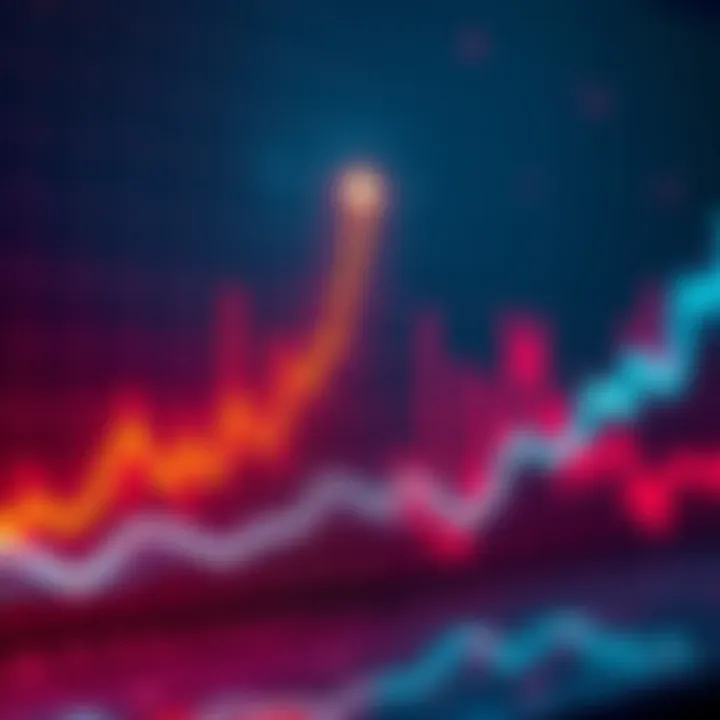 Rising Liquidation Points Graph showing an upward trend in liquidation points indicating potential market volatility