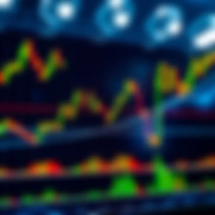 A trading chart showing a rising wedge pattern, indicating potential market movements and breakout points.