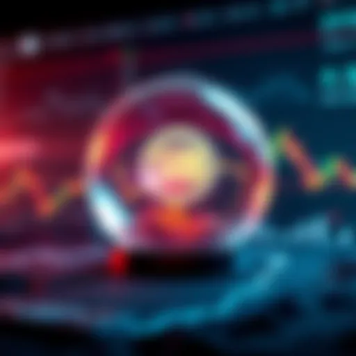 A crystal ball showing the upward trend of SHIB token with a background of financial charts and graphs.