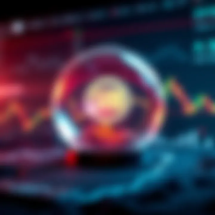 A crystal ball showing the upward trend of SHIB token with a background of financial charts and graphs.