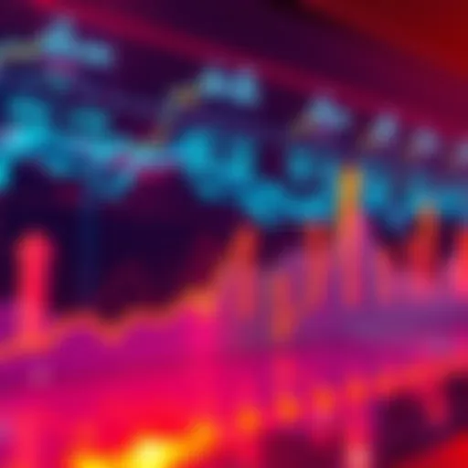 Graph showing predicted price trends for Solana by 2035 with upward arrows and market analysis visuals