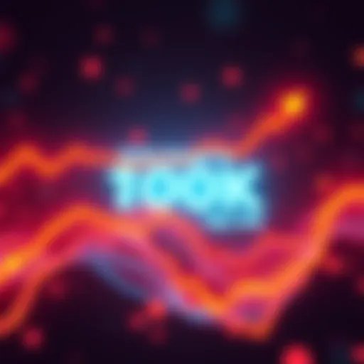 A graphical representation of Solana's performance, highlighting its 100K TPS achievement, showcasing a bullish market trend with upward arrows and vibrant colors.