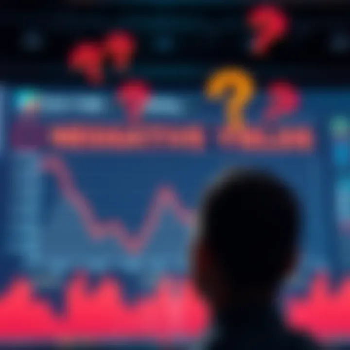 A person looking at a chart showing declining yields from staking investments, with question marks above their head.
