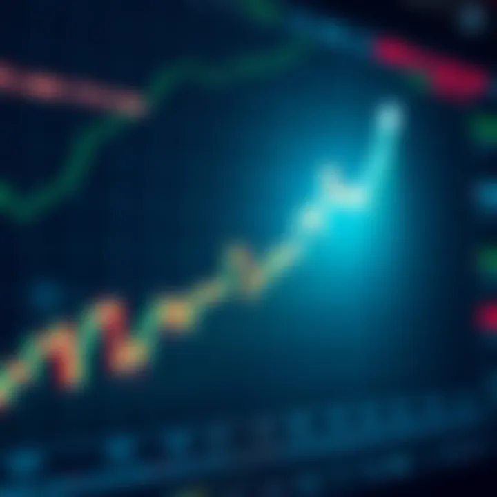 A stock market chart with a clear upward trend indicates potential gains. Investors analyze the movement as they consider future investments.