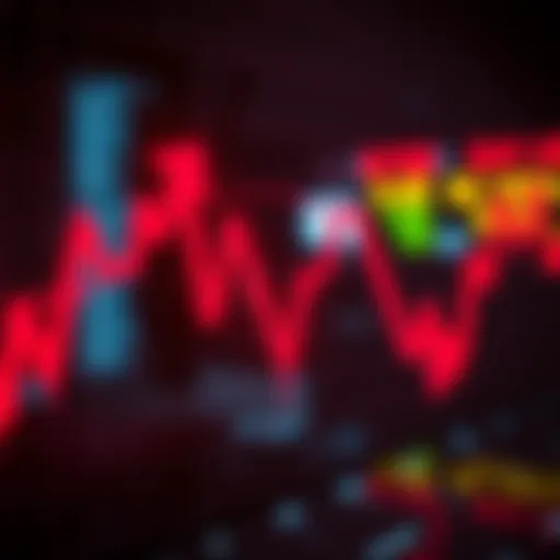 A red stock market graph showing a downward trend with arrows indicating buying opportunities during dips