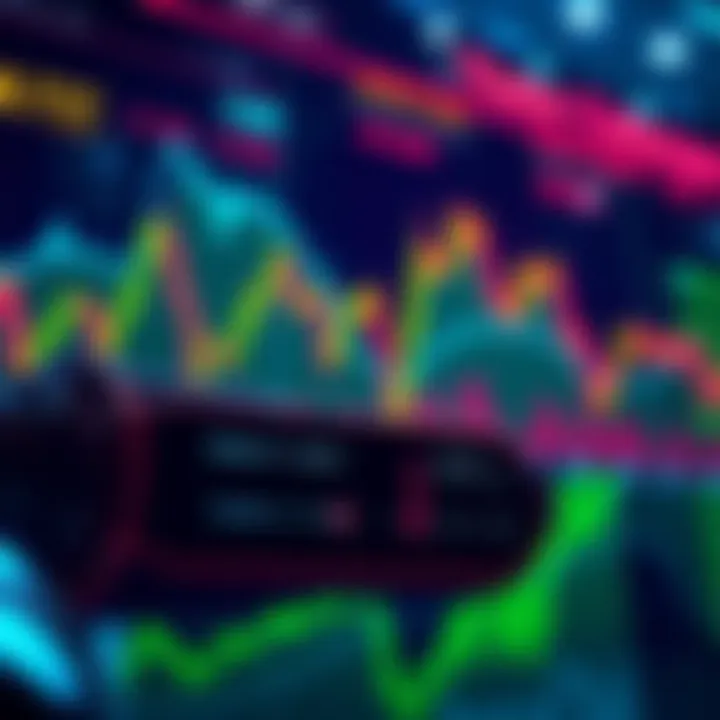 Tether Collapse Strategies Chart showing market trends and investment tactics related to Tether's decline