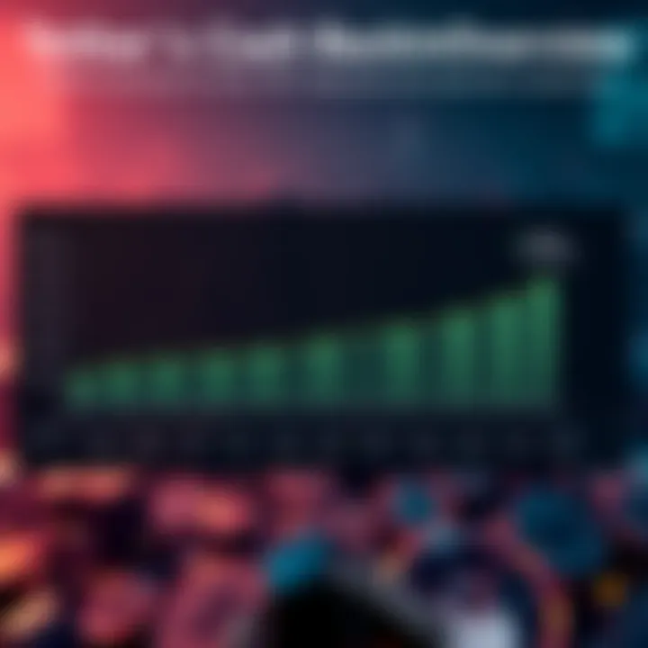 A chart showing Tether's cash backing of USDT, highlighting 70% in cash equivalents and the breakdown of treasuries and corporate investments.