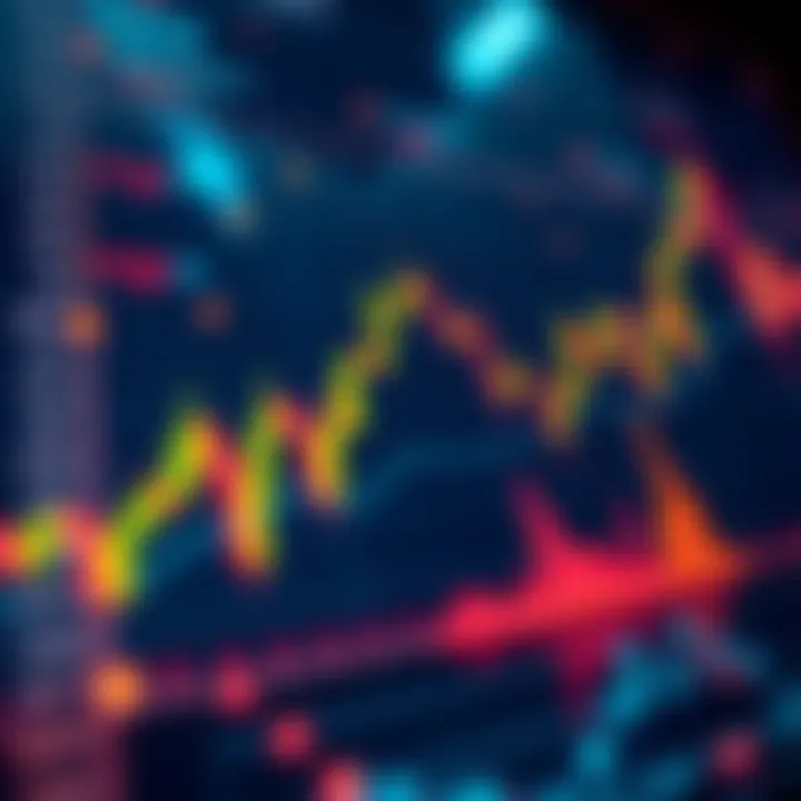 A detailed view of a 3-month financial chart showing trends and data points for market analysis