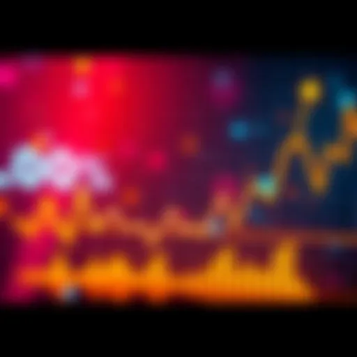 A graph showing rising investment trends and market activity for the month of October