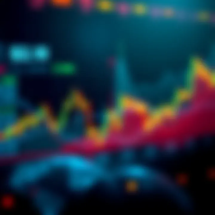 Graph showing Worldcoin's price trend with a breakout towards $2.10