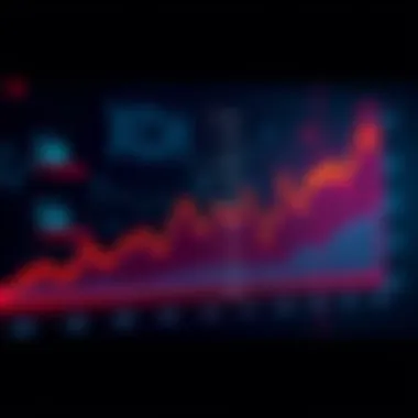 A line chart showing XCH price movements with upward and downward trends over time