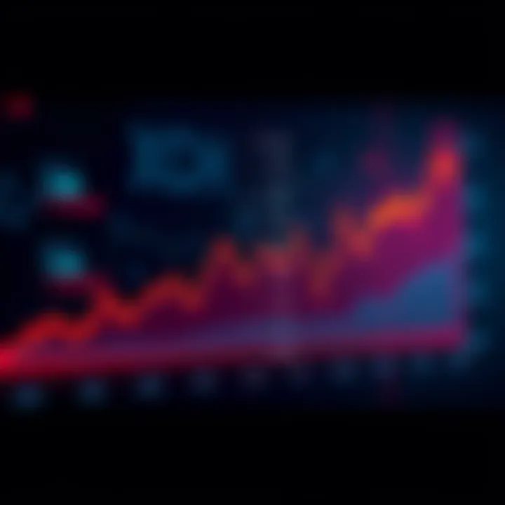 A line chart showing XCH price movements with upward and downward trends over time
